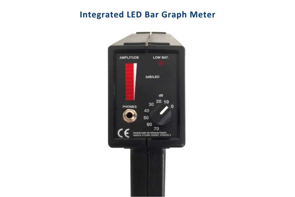 Integrated LED Bar Graph Meter Integrated LED Bar Graph Meter
