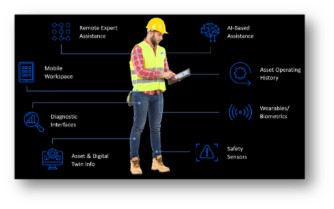 Technicus 5.0 Technicus 5.0