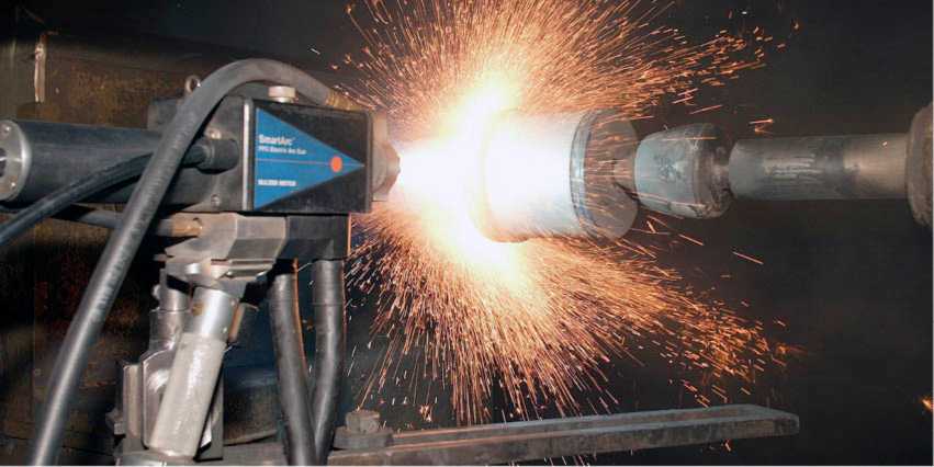 elektrisch draadspuiten| DID-online.nl