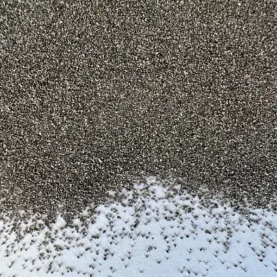 RVS grit| DID-online.nl