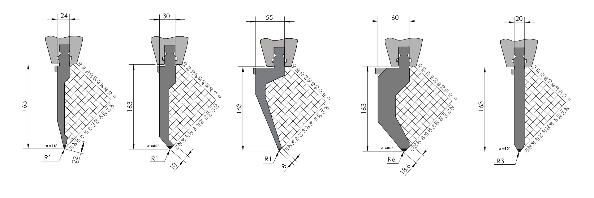 Bovengereedschappen| DID-online.nl