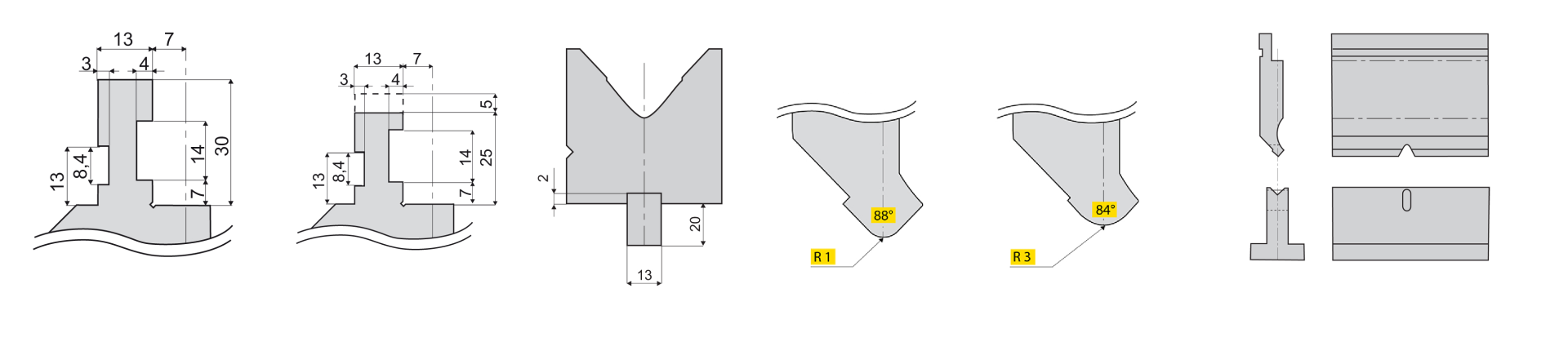 modificeren van persgereedschappen| DID-online.nl