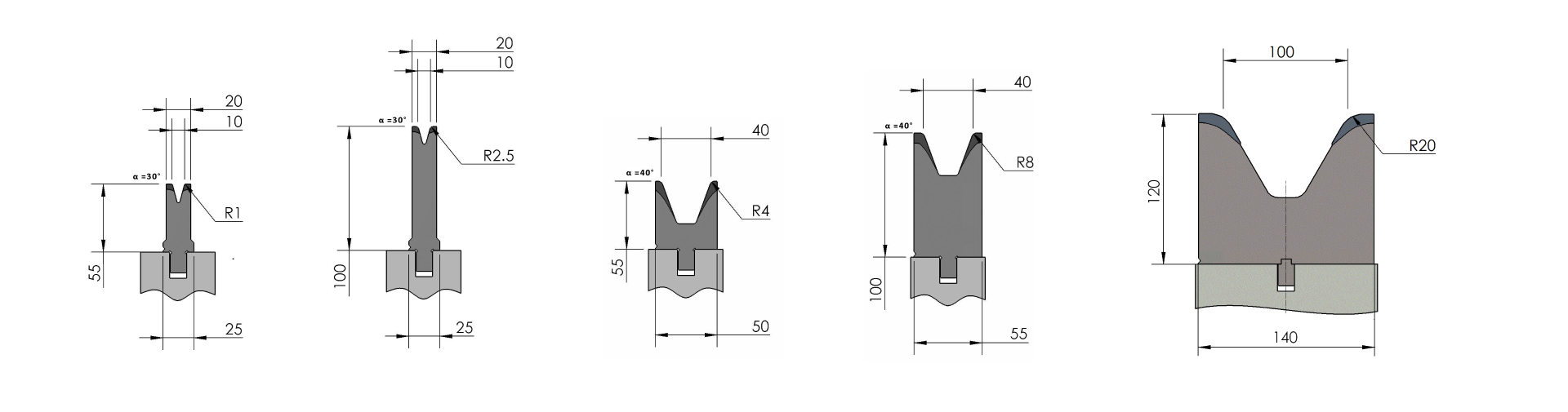ondergereedschappen| DID-online.nl