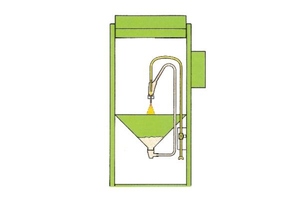 injectiestraalmachine