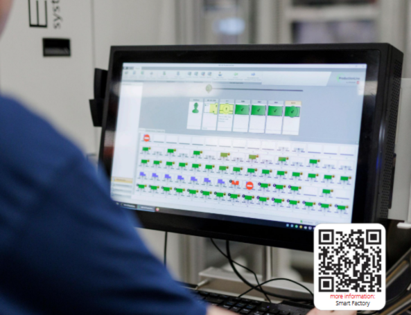 beeldscherm procesbeheersing| DID-online.nl