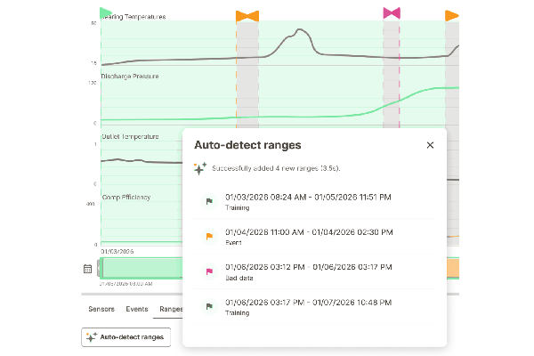 Emerson herdefinieert schaalbare industriële betrouwbaarheid| DID-online.nl