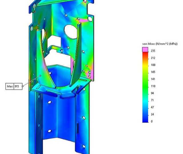 Caden Computer Aided Engineering (CAE)| DID-online.nl